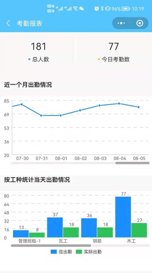 王立海 以智能技術(shù)驅(qū)動(dòng)企業(yè)轉(zhuǎn)型，引領(lǐng)計(jì)算機(jī)軟硬件創(chuàng)新浪潮