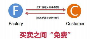 濟(jì)南能否擁有自己的“淘寶天貓”？