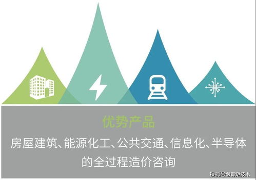 青矩品質丨卓越引領，專業賦能 工程造價咨詢業務的深度解析與實踐價值