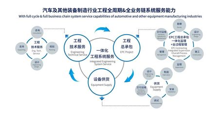 會員單位風采 深耕工程造價咨詢，鑄就專業服務典范